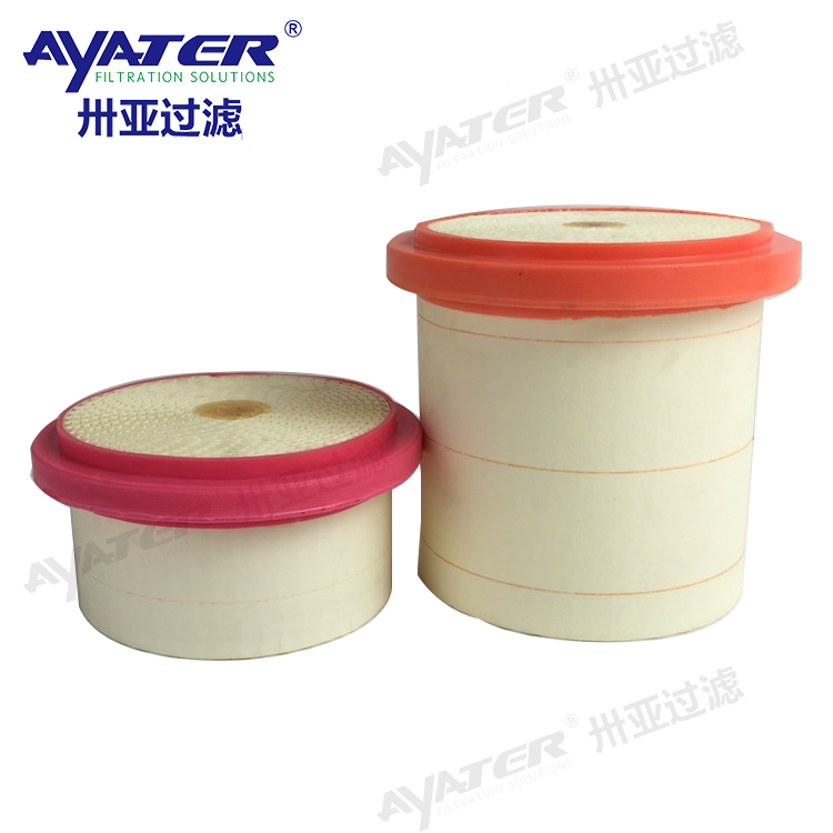 空壓機空氣濾芯