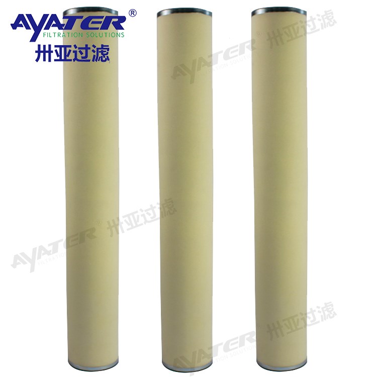 PEERLESS 31-036-055-S2 玻纖氣液聚結濾芯