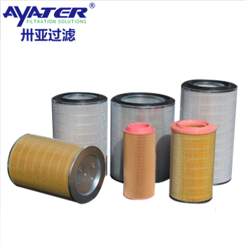 卅亞過(guò)濾空壓機(jī)空濾芯 