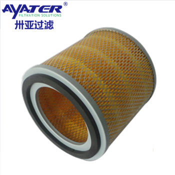 卅亞過(guò)濾空壓機(jī)空濾芯 