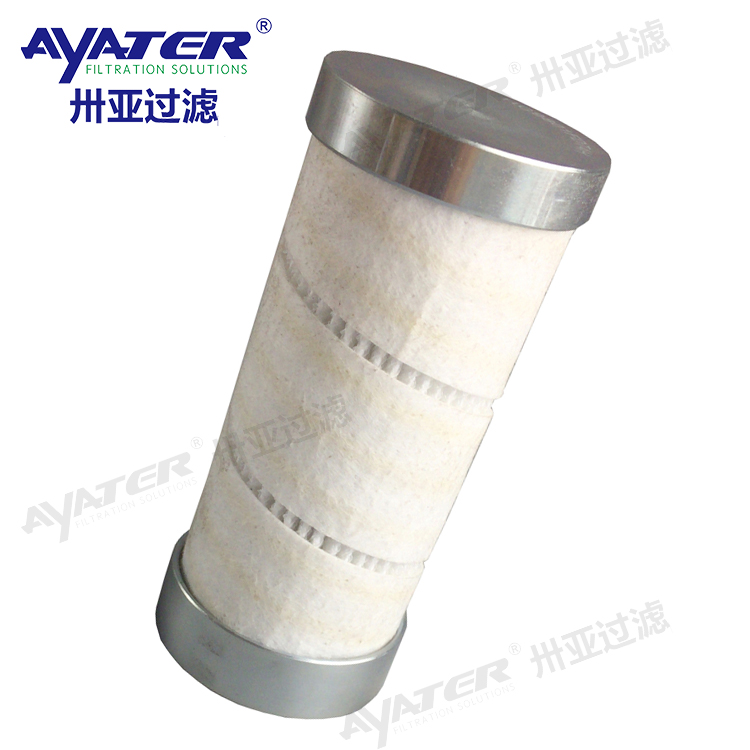 風電雙精度濾芯