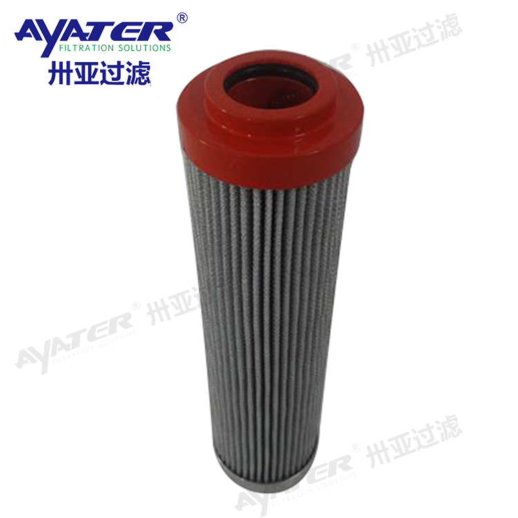 卅亞過濾風(fēng)電1300R005BN4HC濾芯 