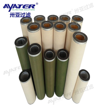 電廠聚結分離濾芯 SS415FB-5