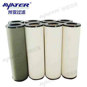 復(fù)合纖維聚結(jié)分離濾芯SO-414C聚結(jié)除油濾芯