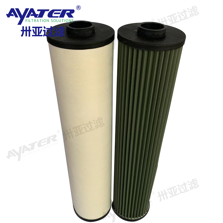 風機聚結分離濾芯SO-643C