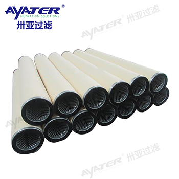 煤油油水分離濾芯P.4-1422油液聚結過濾器濾芯
