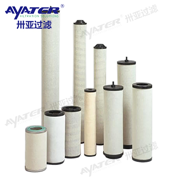 卅亞過濾透平油聚結脫水濾芯SPCHG-24聚酯纖維聚結濾芯