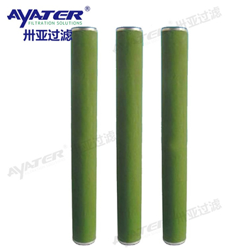 卅亞過濾透平油聚結脫水濾芯SPCHG-24聚酯纖維聚結濾芯