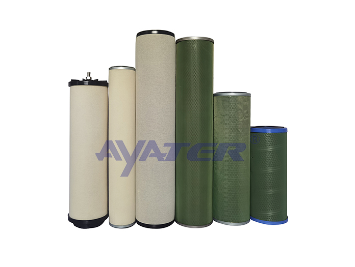 什么是聚結分離濾芯？