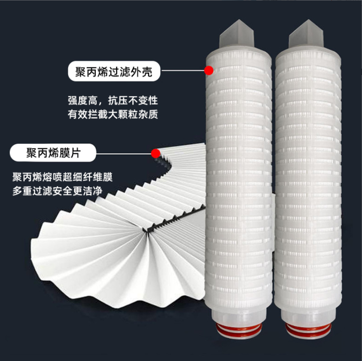 微孔折疊濾芯的行業(yè)應(yīng)用