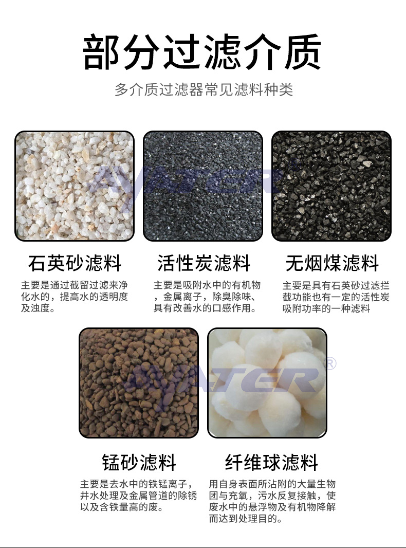 多介質(zhì)過(guò)濾器_05